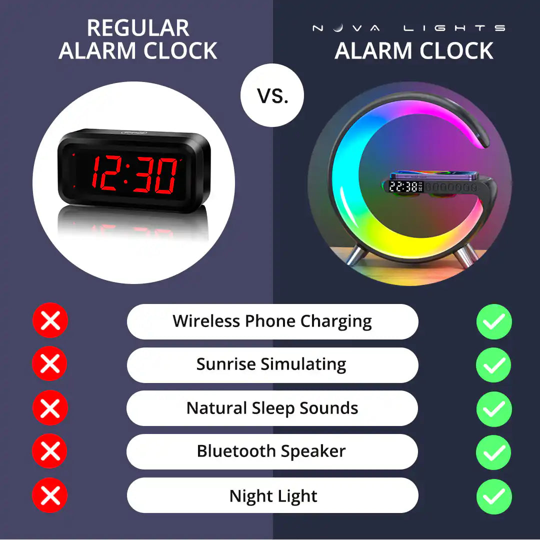 Smart LED wireless charging alarm clock — comparison vs. other alarm clocks